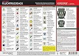 Fluchtrucksack: Checkliste: Alles dabei bei einer Flucht vor Unruhen, Krieg oder Naturkatastrophen.